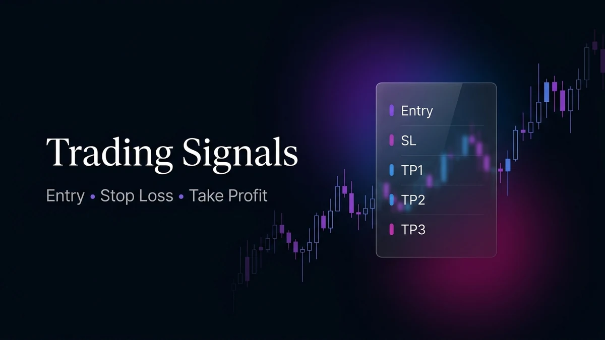 Premium Masterrit blog image explaining trading signals, entry, stop loss, and take profit
